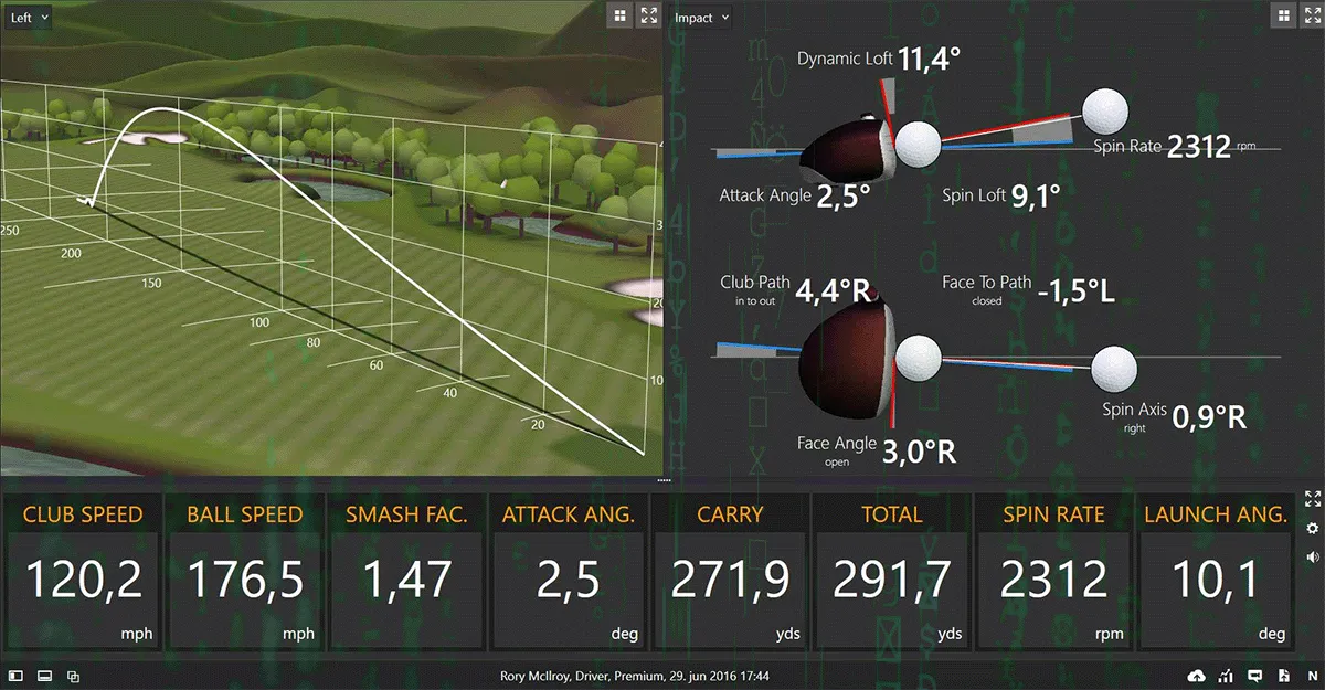 Golf Simulator Data